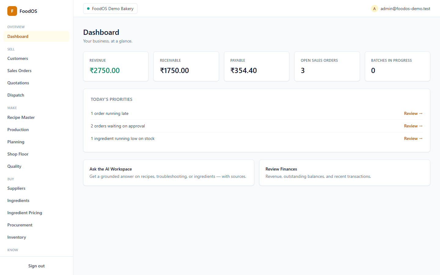 FoodOS executive dashboard showing revenue, receivable, payable, and today's priorities