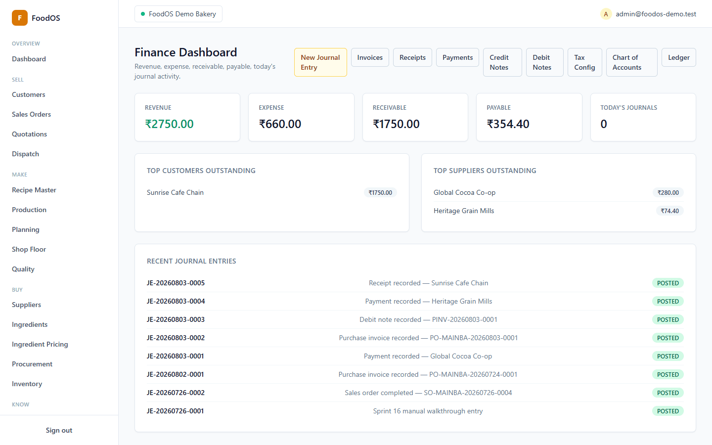 FoodOS finance dashboard showing revenue, expense, receivable, and payable