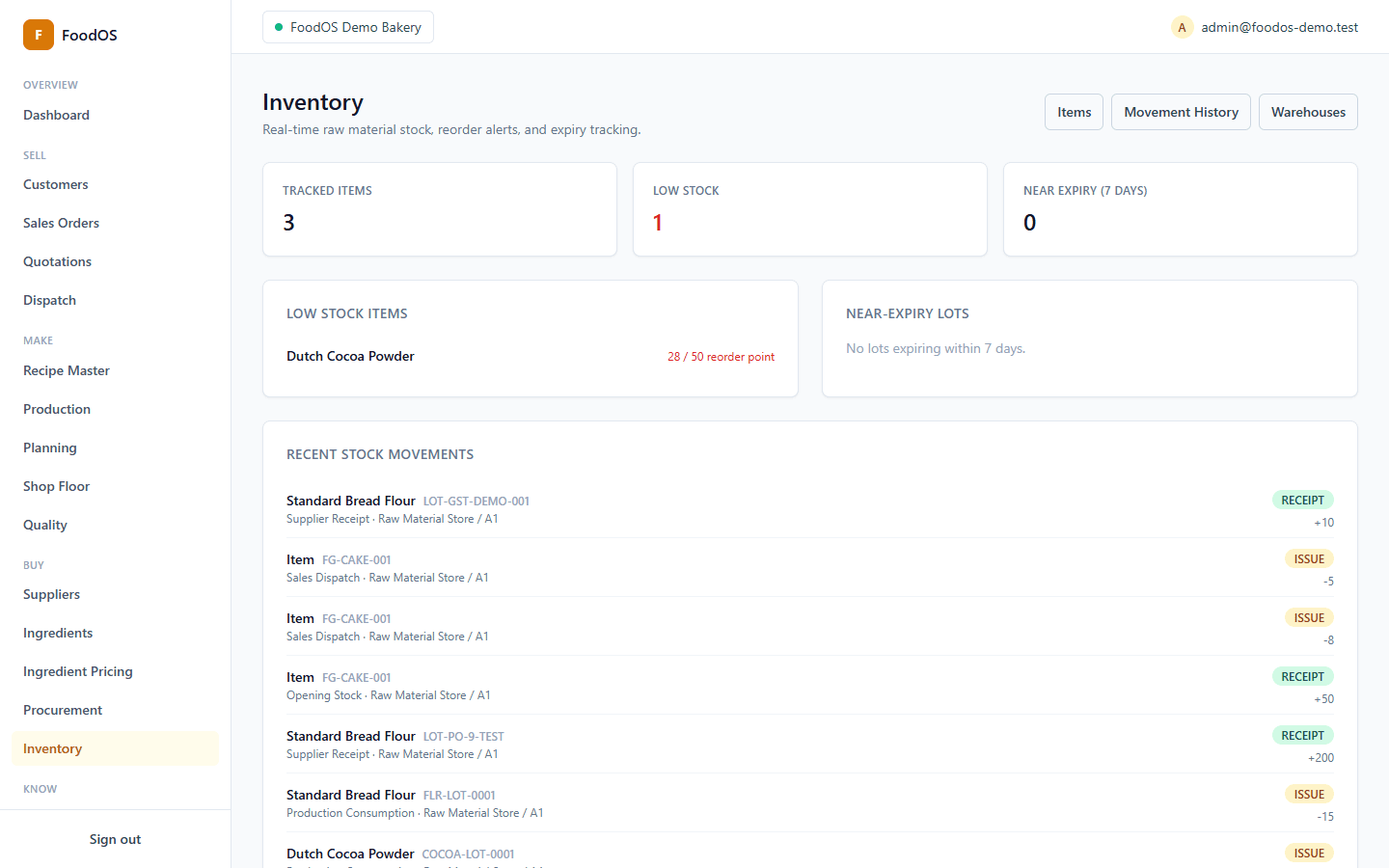 FoodOS inventory dashboard showing tracked items, low stock alerts, and recent stock movements